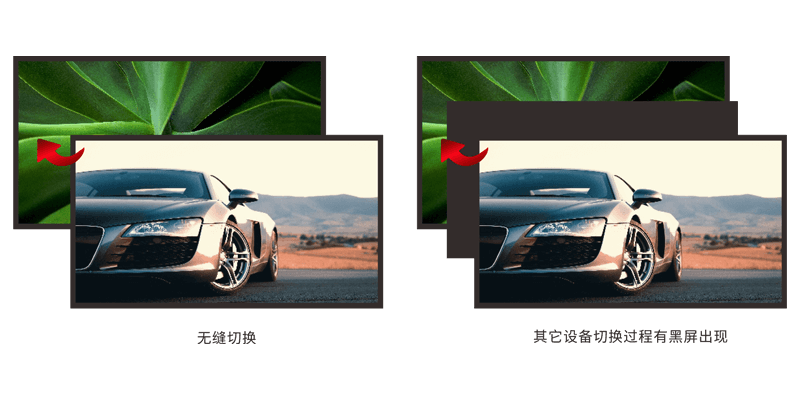 8、无缝切换.png